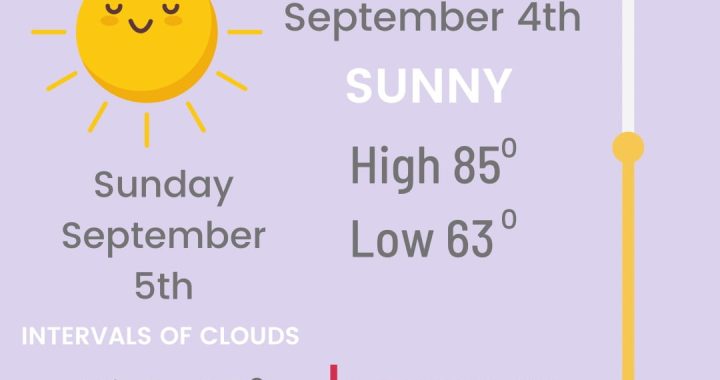 Metro Atlanta Real Estate - TPGAtlanta