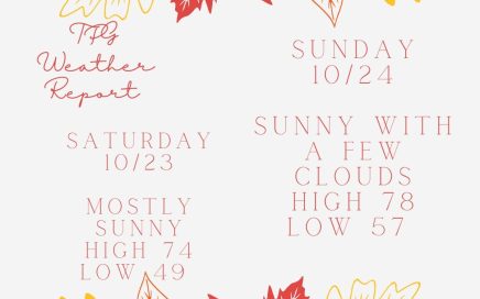 TPG Weekend Outlook 10/23 - 10/24