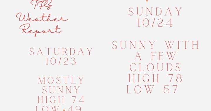 TPG Weekend Outlook 10/23 - 10/24