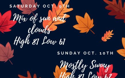 TPG Weekend Outlook 10/9 - 10/10