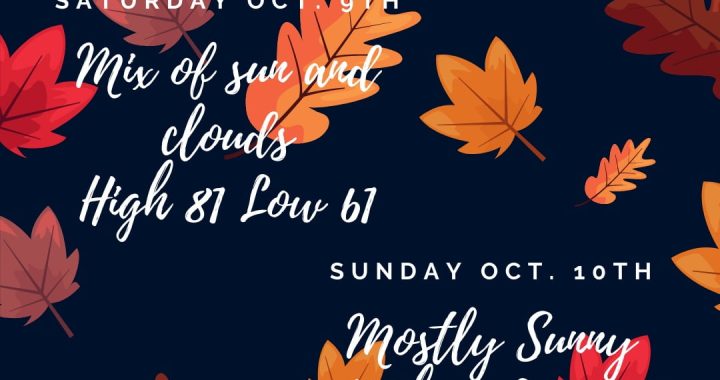 TPG Weekend Outlook 10/9 - 10/10