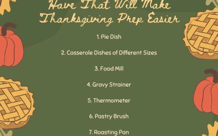 TPG Weekend Outlook 11/20 - 11/21