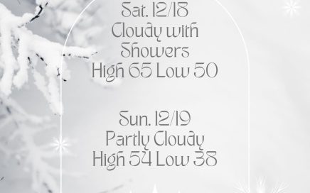 TPG Weekend Outlook 12/18-12/19