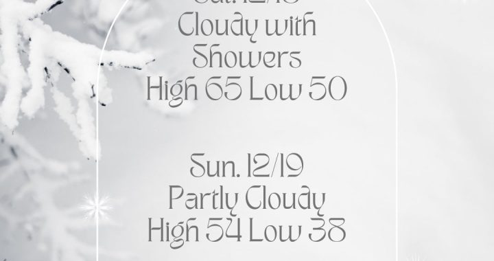 TPG Weekend Outlook 12/18-12/19