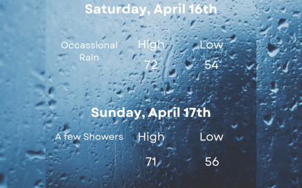 TPG Weekend Outlook 4/16 - 4/17