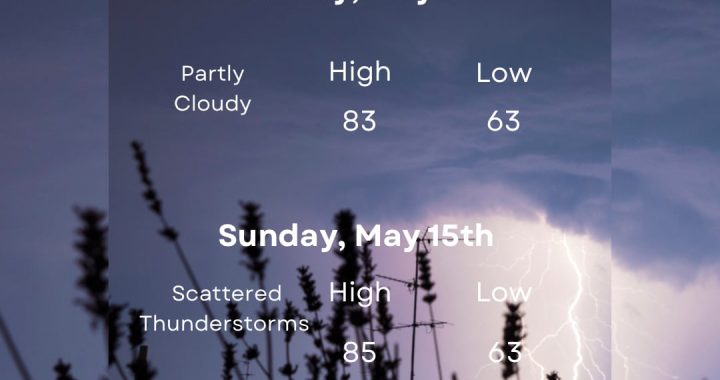 TPG Weekend Outlook 5/14 - 5/15