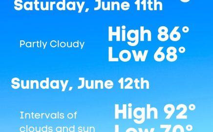 TPG Weekend Outlook 6/11 - 6/12 Open House