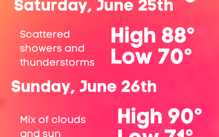 TPG Weekend Outlook 6/25 - 6/26