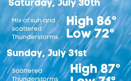 TPG Weekend Outlook 7/30 - 7/31