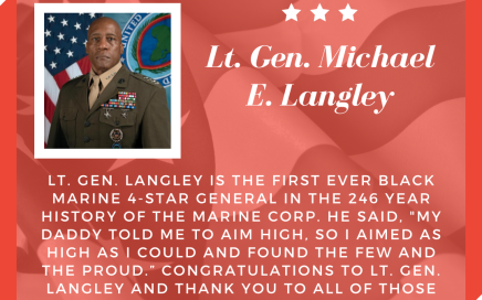 Military Appreciation Month