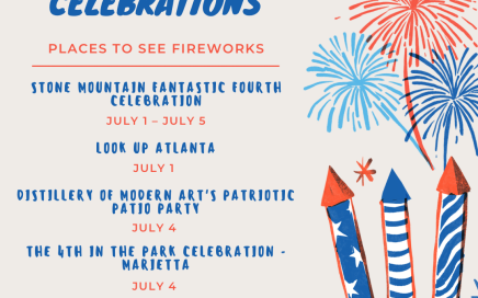 4th of July Celebrations